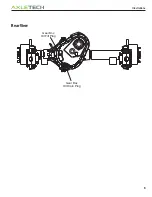 Предварительный просмотр 17 страницы AxleTech TA277 Service Manual