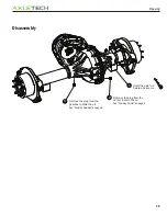 Предварительный просмотр 21 страницы AxleTech TA277 Service Manual