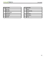 Preview for 47 page of AxleTech TA277 Service Manual