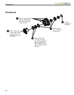 Preview for 48 page of AxleTech TA277 Service Manual