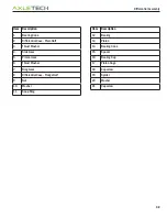 Preview for 51 page of AxleTech TA277 Service Manual