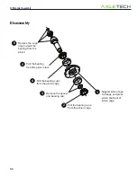 Preview for 52 page of AxleTech TA277 Service Manual