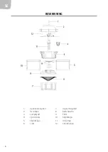 Preview for 6 page of Axley 713-046 Operating Instructions Manual