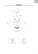 Предварительный просмотр 9 страницы Axley 713-046 Operating Instructions Manual