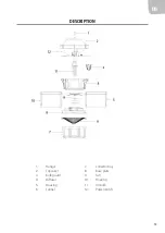 Предварительный просмотр 15 страницы Axley 713-046 Operating Instructions Manual