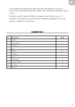 Preview for 9 page of Axley 760-039 Operating Instructions Manual