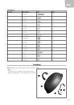 Preview for 15 page of Axley 761-077 Operating Instructions Manual