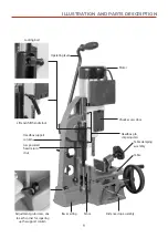 Предварительный просмотр 9 страницы Axminster Craft 107675 Original Instructions Manual