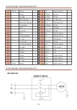 Предварительный просмотр 18 страницы Axminster Craft 107675 Original Instructions Manual