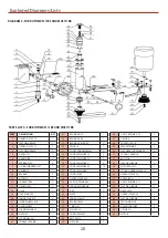 Предварительный просмотр 28 страницы Axminster Craft AC150SM Original Instructions Manual