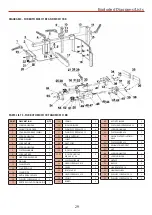 Предварительный просмотр 29 страницы Axminster Craft AC150SM Original Instructions Manual