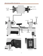 Preview for 6 page of Axminster Craft AC240WL Original Instructions Manual