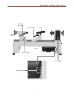 Preview for 7 page of Axminster Craft AC240WL Original Instructions Manual