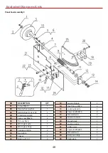 Предварительный просмотр 48 страницы Axminster Craft AC250CM Manual