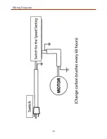 Preview for 18 page of Axminster Craft AC305WL Original Instructions Manual