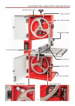 Предварительный просмотр 13 страницы AXMINSTER TOOLS 107710 Original Instructions Manual