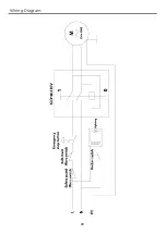 Предварительный просмотр 28 страницы Axminster Trade 102552 User Manual