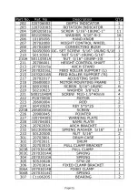 Предварительный просмотр 27 страницы Axminster Trade 106003 Original Instructions Manual