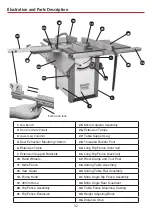 Предварительный просмотр 32 страницы Axminster Trade 501196 Manual