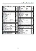 Preview for 13 page of Axminster Trade 501210 Original Instructions Manual