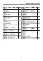 Preview for 15 page of Axminster Trade 501210 Original Instructions Manual