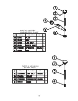 Предварительный просмотр 49 страницы Axminster Trade AT254PS16 Manual