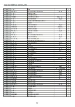 Предварительный просмотр 32 страницы Axminster Trade AT2552B Original Instructions Manual