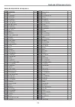 Предварительный просмотр 15 страницы Axminster Trade AT3100C Instructions Manual