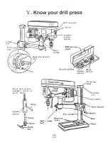 Предварительный просмотр 8 страницы Axminster Trade AT800RD Quick Start Manual