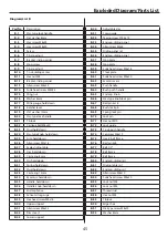 Preview for 45 page of Axminster Trade MJ12-1600 MKII Manual