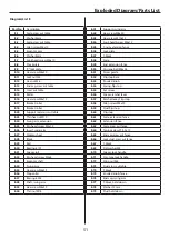 Preview for 51 page of Axminster Trade MJ12-1600 MKII Manual