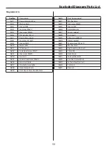 Preview for 53 page of Axminster Trade MJ12-1600 MKII Manual