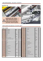 Предварительный просмотр 16 страницы AXMINSTER WORKSHOP 108512 Manual