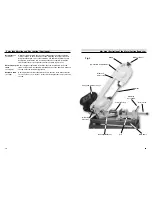 Предварительный просмотр 9 страницы Axminster 100090 User Manual