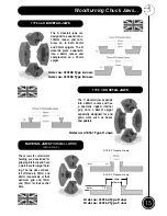 Preview for 15 page of Axminster 100247 User Manual