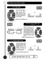 Preview for 16 page of Axminster 100247 User Manual