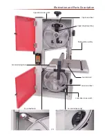 Preview for 13 page of Axminster 102266 Manual