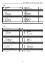 Preview for 25 page of Axminster 107632 Original Instructions Manual