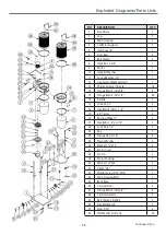 Предварительный просмотр 25 страницы Axminster 107634 Original Instructions Manual