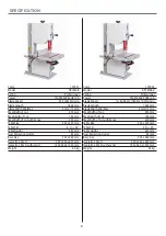 Предварительный просмотр 6 страницы Axminster 107651 Original Instructions Manual