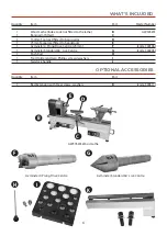 Предварительный просмотр 3 страницы Axminster 107674 Original Instructions Manual