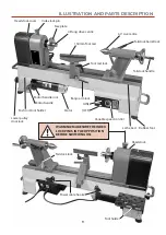 Предварительный просмотр 9 страницы Axminster 107674 Original Instructions Manual