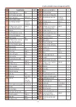 Preview for 13 page of Axminster 107685 Original Instructions Manual