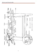 Предварительный просмотр 8 страницы Axminster 107700 Original Instructions Manual