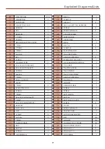 Предварительный просмотр 17 страницы Axminster 107700 Original Instructions Manual