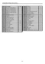 Preview for 40 page of Axminster 107715 Original Instructions Manual