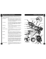 Preview for 12 page of Axminster 340402 User Manual