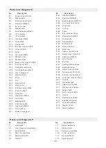 Preview for 26 page of Axminster 951685 User Manual