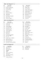 Preview for 27 page of Axminster 951685 User Manual