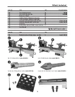 Предварительный просмотр 3 страницы Axminster AH-1218 User Manual